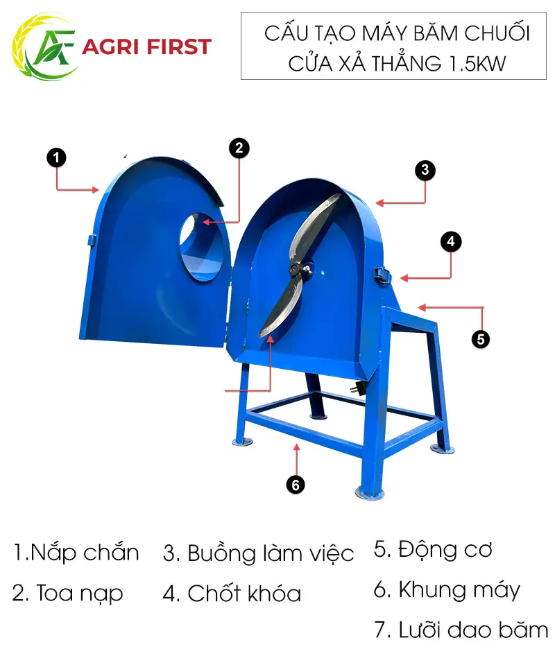 cau-tao-may-bam-chuoi-1,5kw_result222