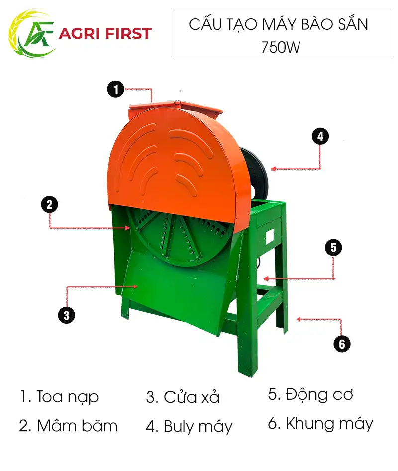 cau-tao-may-bao-San_result222