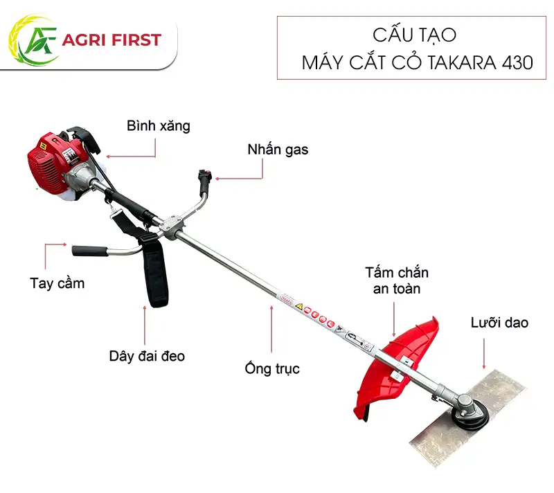 cau-tao-may-cat-co_result222