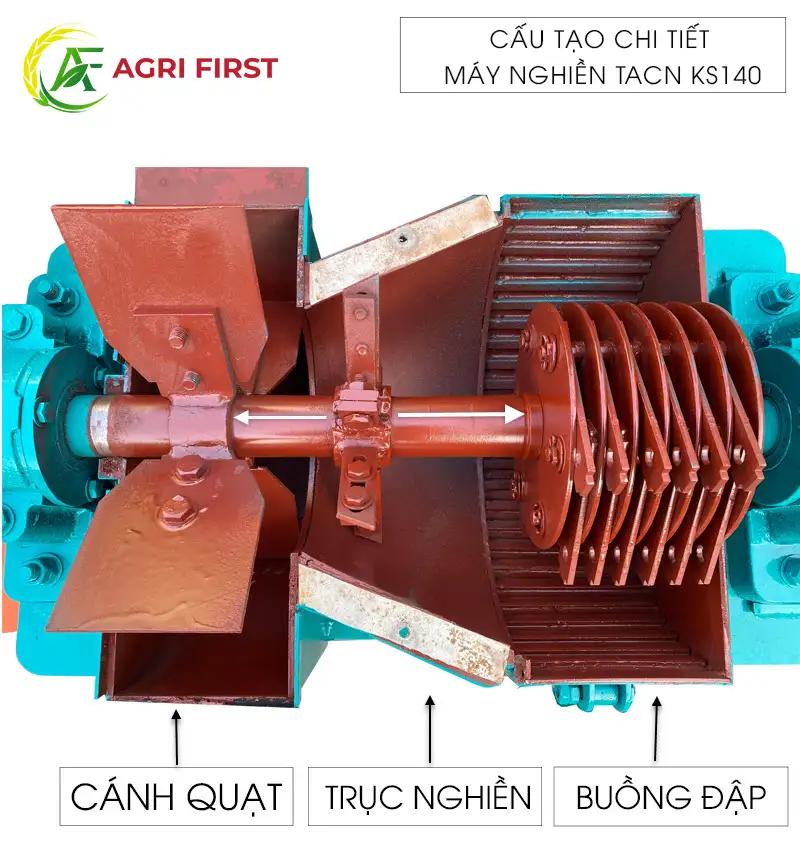 cau-tao-chi-tiet-may-nghien-ks140 copy 2_result222