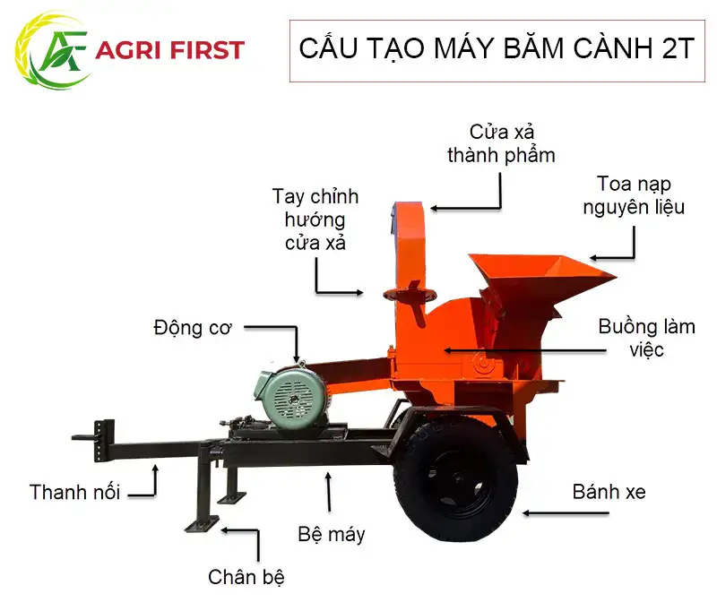 cau-tao-may-bam-canh-2t-be-keo copy 2_result222