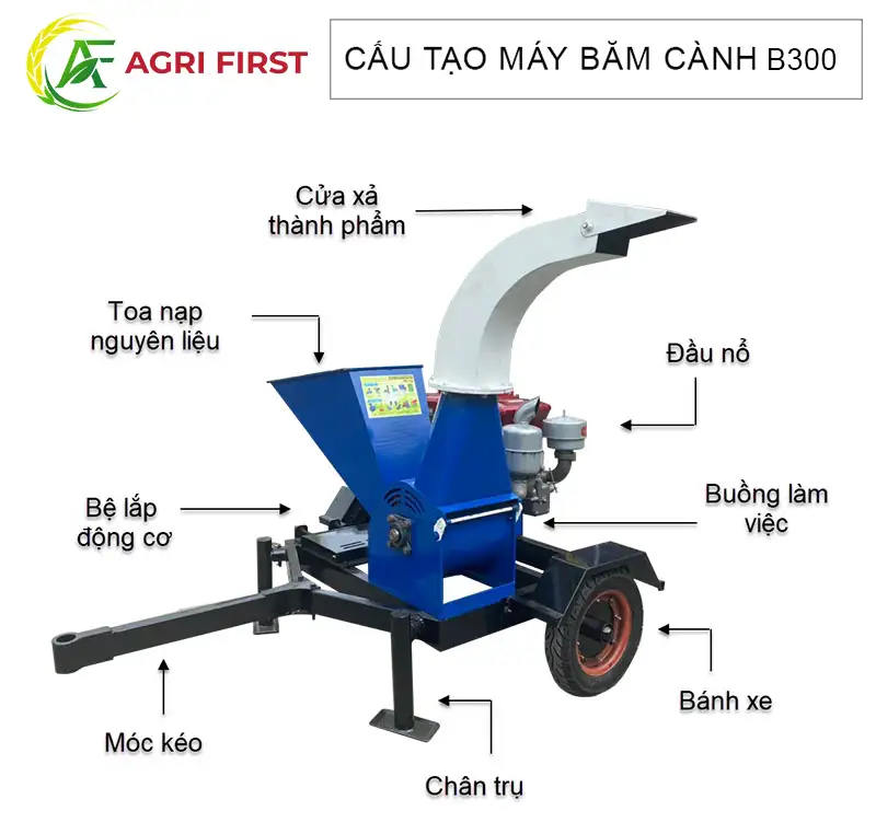 may-bam-canh-b300_result222