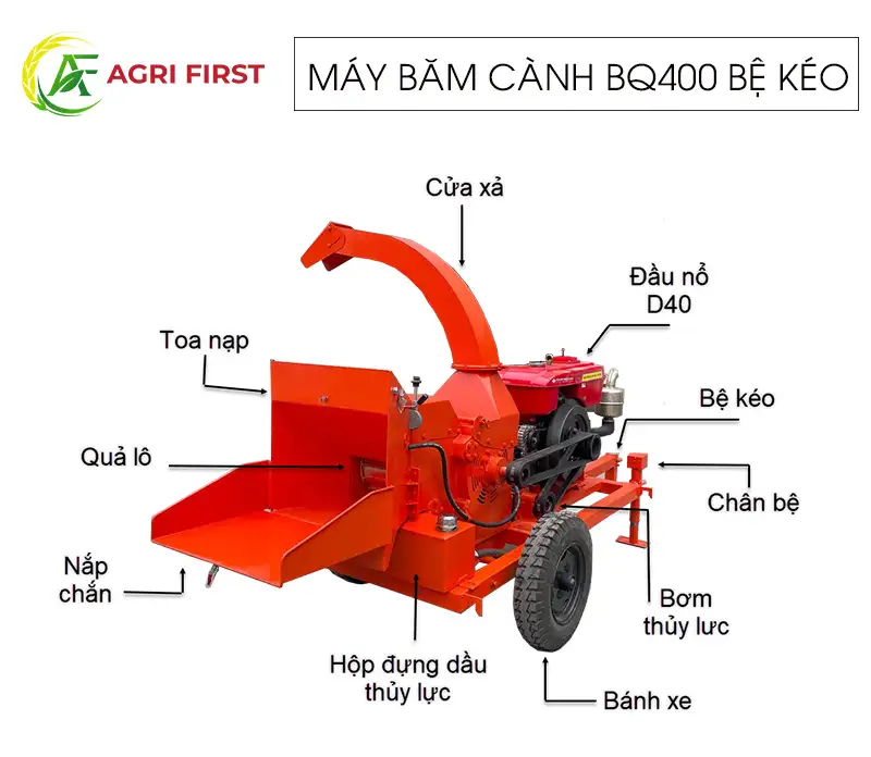 cau-tao-may-bam-canh-bq400-be-keo_result222