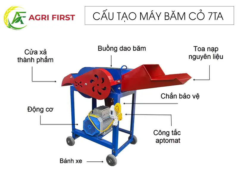 cau-tao-may-bam-co-7ta-agrifirst_result222