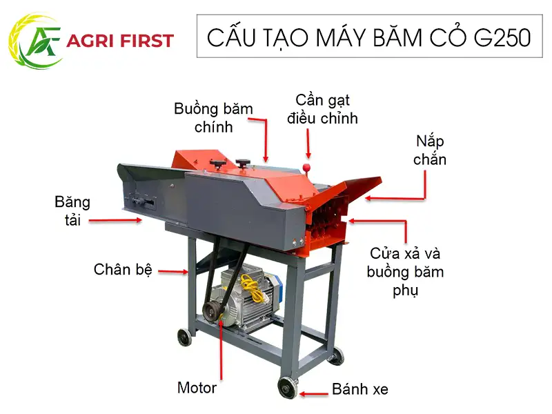 cau-tao-may-bam-co-c250-agrifirst_result222