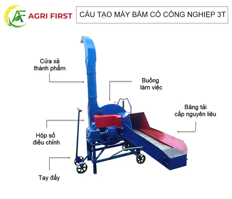 cau-tao-may-bam-co-cong-nghiep-3t-agrifirst_result222
