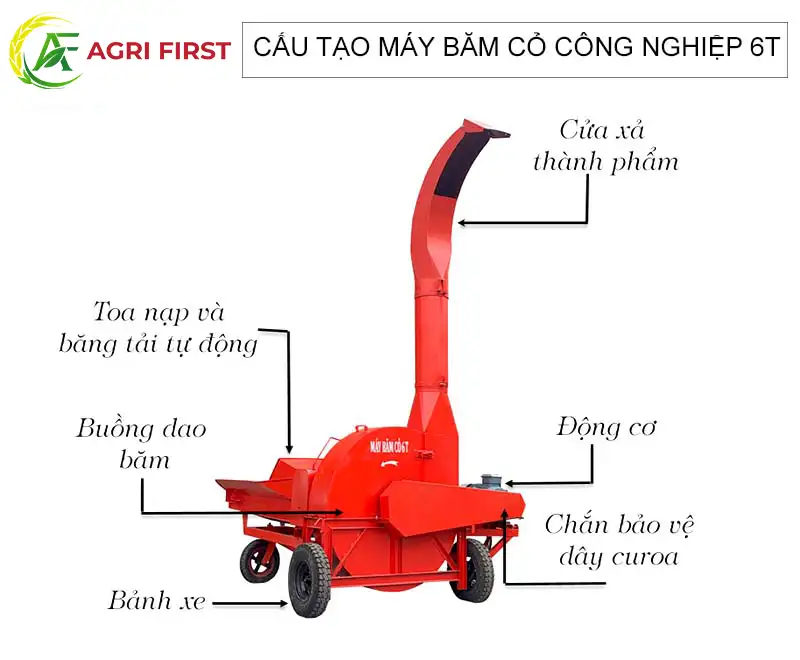 cau-tao-may-bam-co-cong-nghiep-6t copy_result222