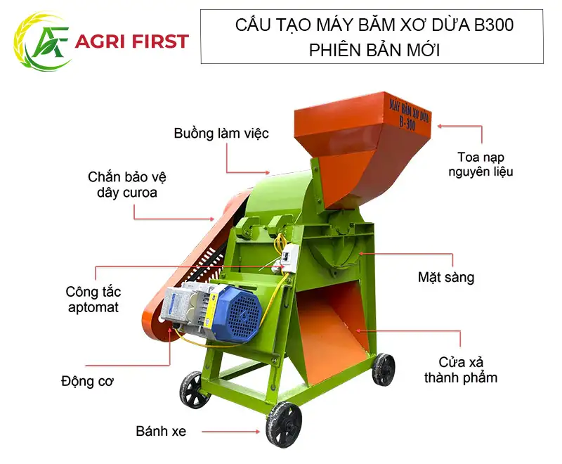 cau-tao-may-bam-co-dua-b300-phien-ban-moi-agrifirst_result222