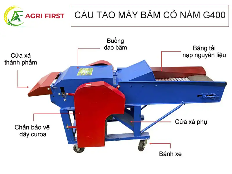 cau-tao-may-bam-co-g400 copy_result222
