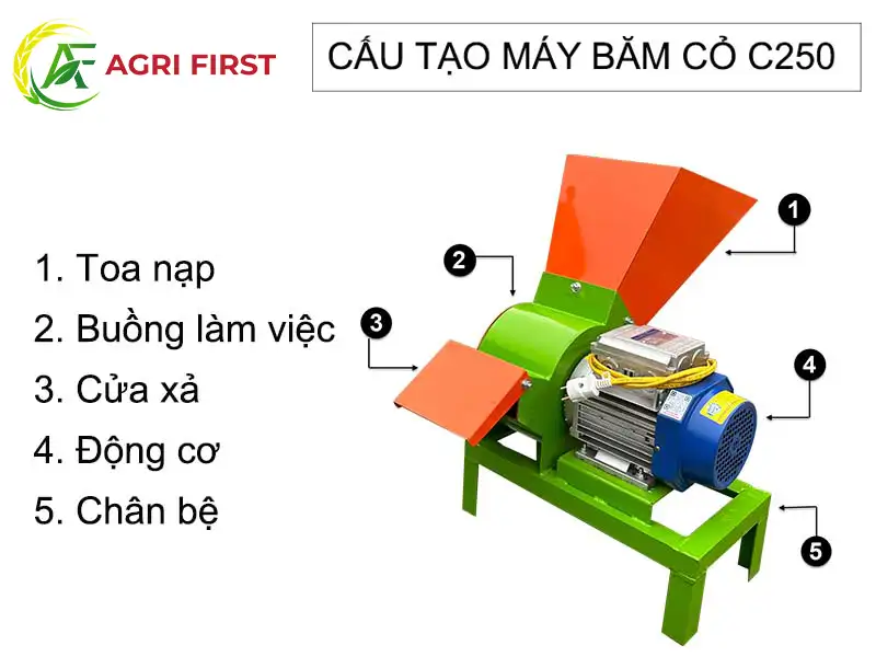cau-tao-may-bam-co-inox-c250-agrifirst_result222