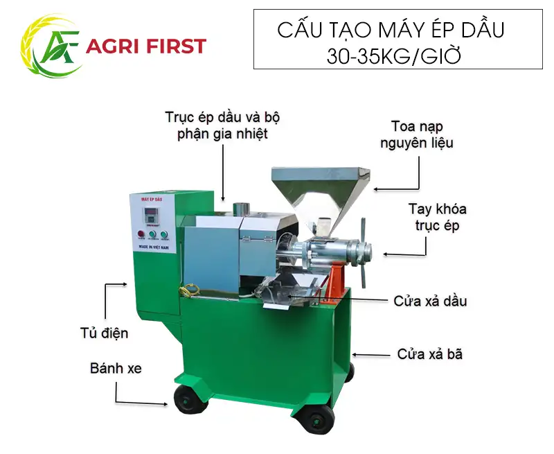 cau-tao-may-bam-go-da-nang-2t-agrifirst_result222