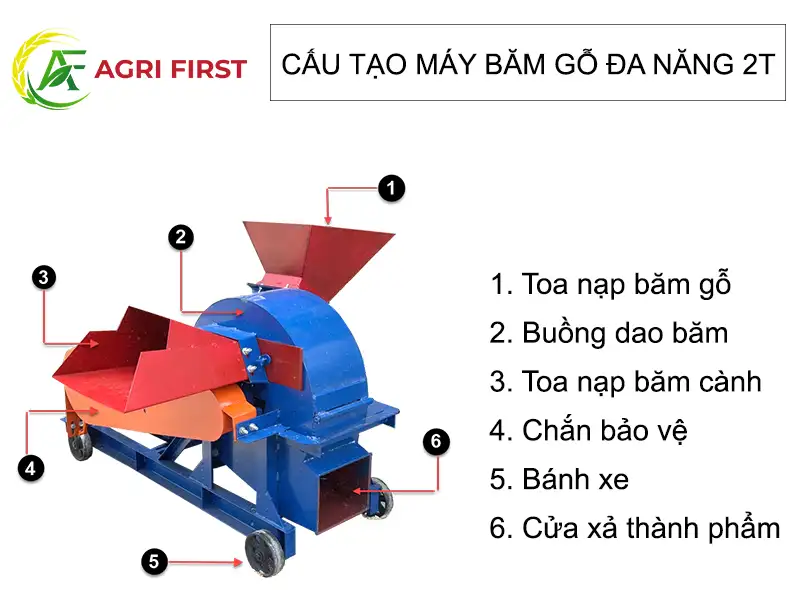 cau-tao-may-bam-go-da-nang-2t-agrifirst_result222