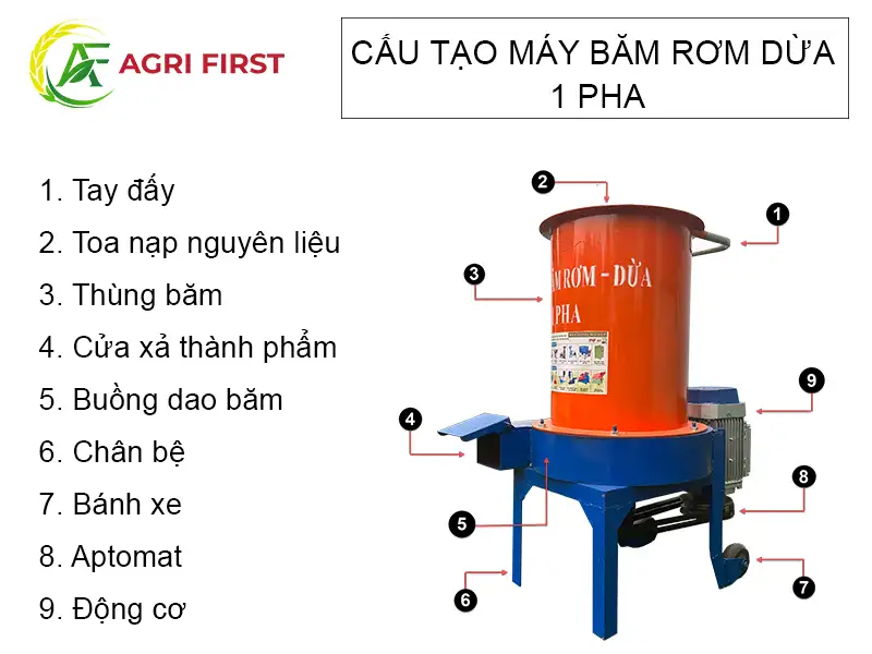 cau-tao-may-bam-rom-dua-1-pha_result222
