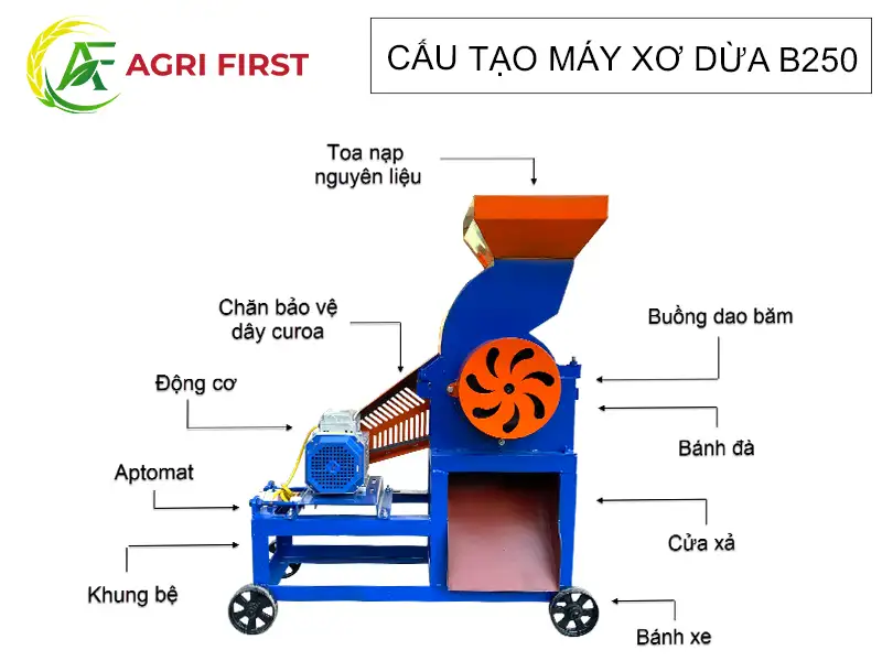 cau-tao-may-bam-xo-dừa-b250_result222