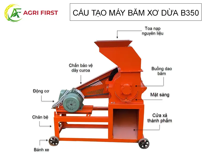 cau-tao-may-bam-xo-dua-b350-agrifirst_result222