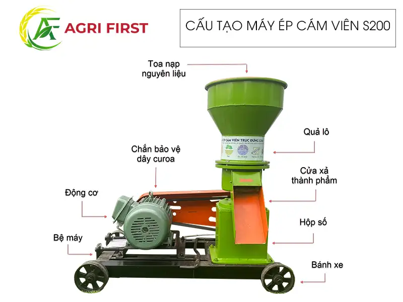 cau-tao-may-ep-cam-vien-s180-4l copy_result222