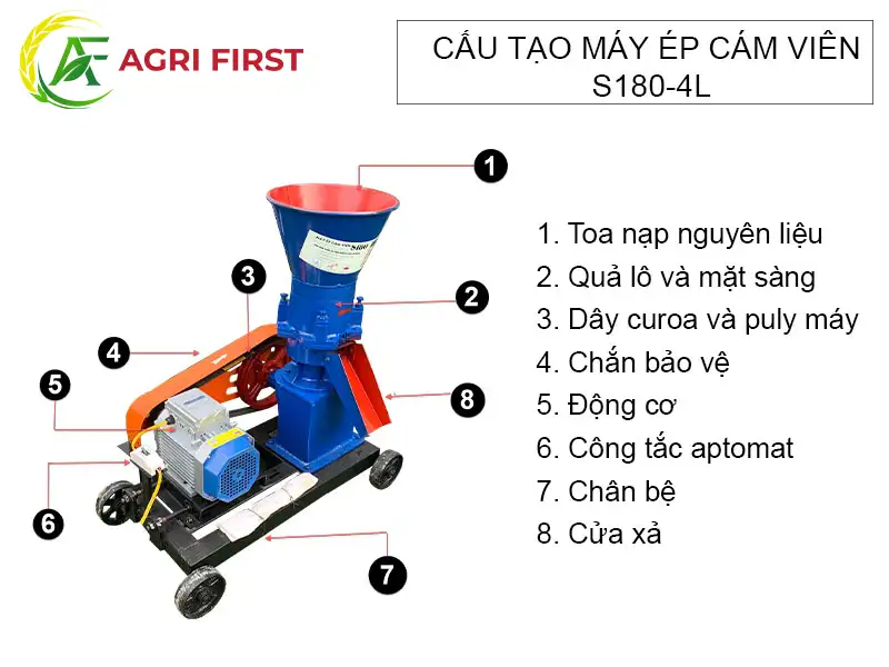 cau-tao-may-ep-cam-vien-s180-4l copy_result222
