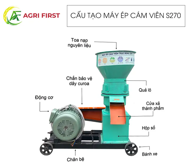 cau-tao-may-ep-cam-vien-s270-3-pha_result222