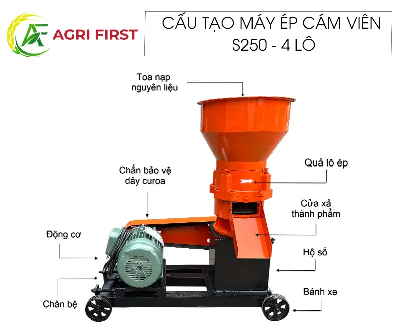 cau-tao-may-ep-cam-vien-s270-4-quả-lô copy_result222