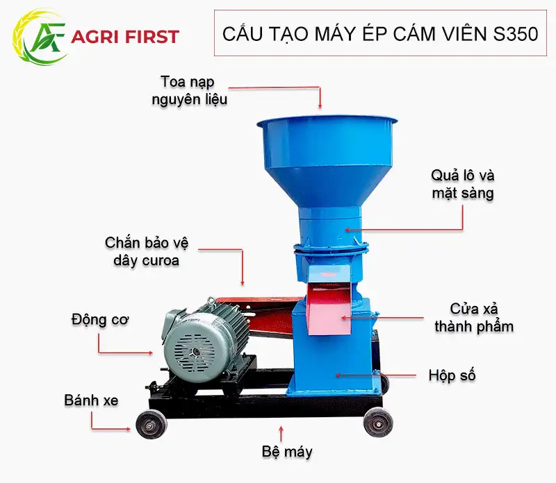 cau-tao-may-ep-cam-vien-s350_result222