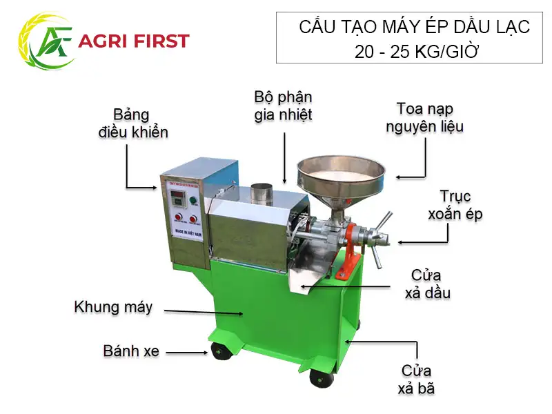 cau-tao-may-ep-dau-lac-agrifirst copy_result222