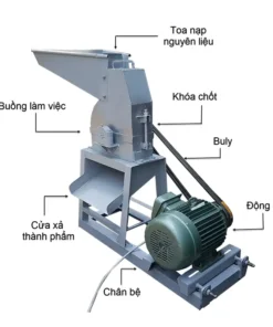 cau-tao-may-nghien-bt14_result222