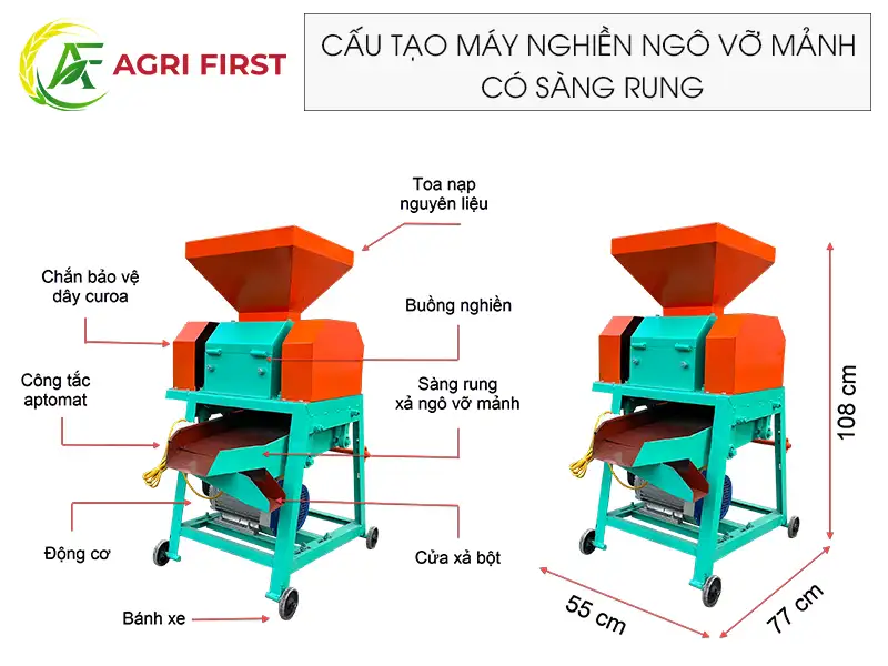 cau-tao-may-nghien-ngo-vo-manh-co-sang-rung copy 2_result222