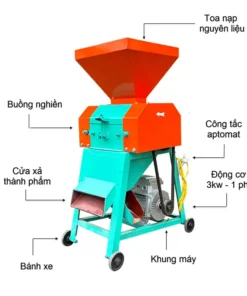 cau-tao-may-nghien-ngo-vo-manh_result222