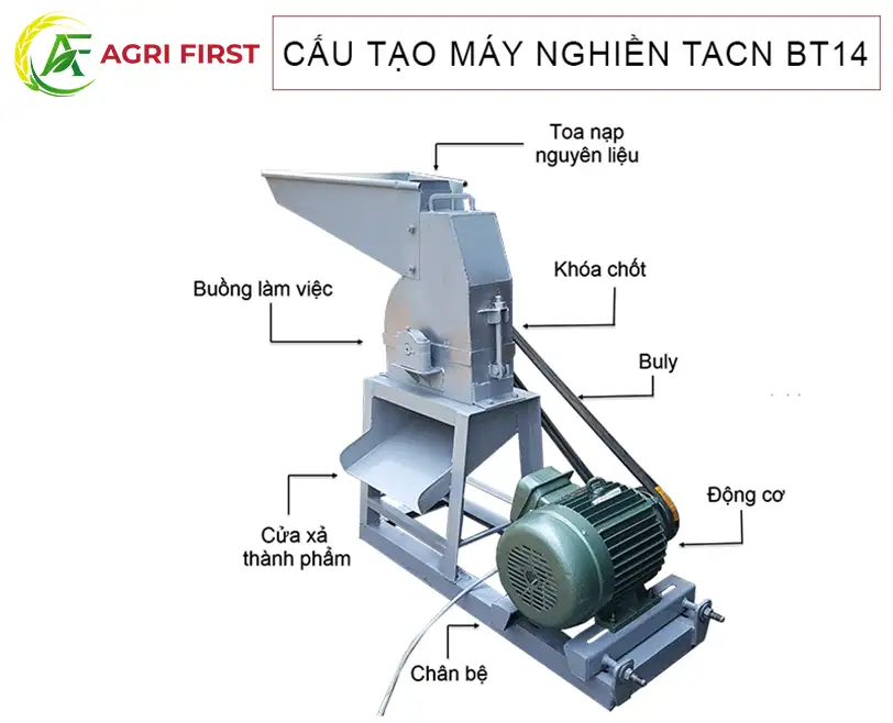 cau-tao-may-nghien-thuc-an-chan-nuoi-BT14-agrifirst_result222