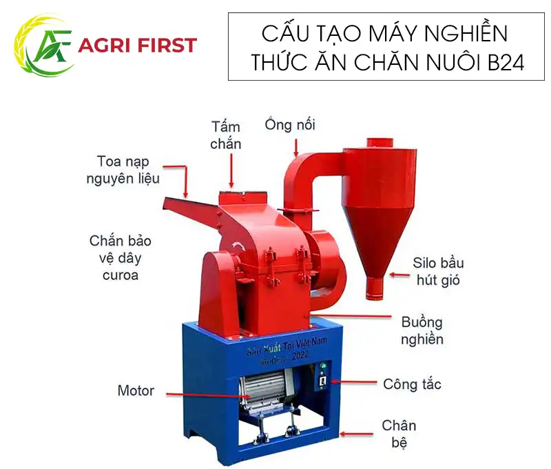 cau-tao-may-nghien-thuc-an-chan-nuoi-b24-agriforst_result222