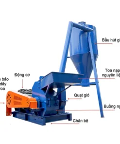 cau-tao-may-nghien-thuc-an-chan-nuoi-b30_result222