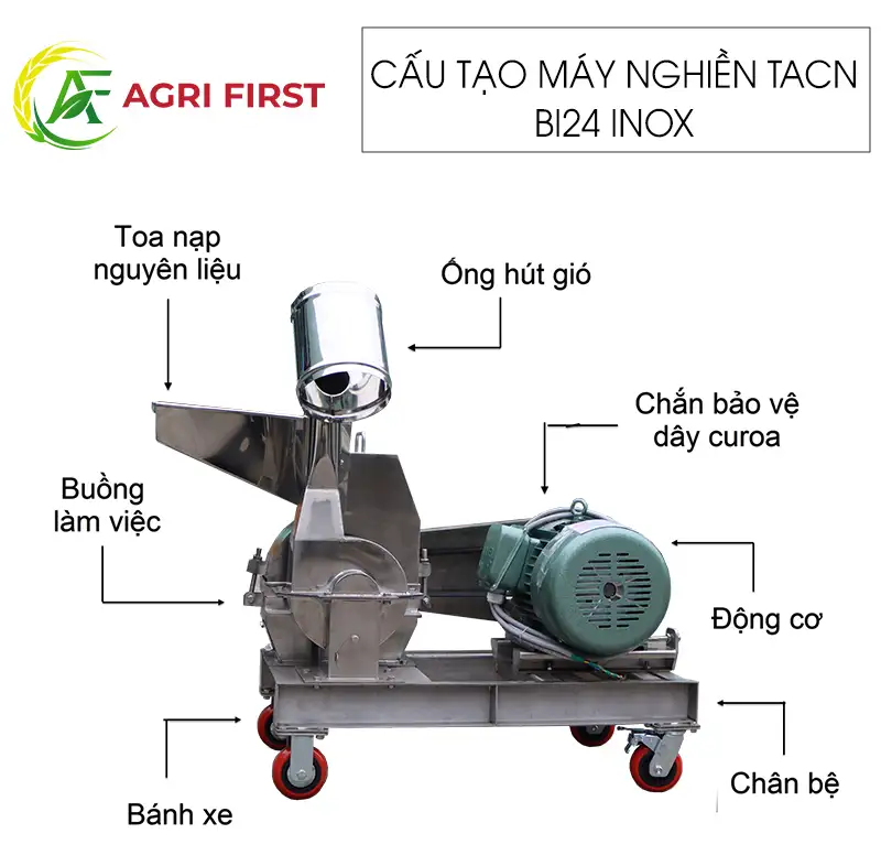 cau-tao-may-nghien-thuc-an-chan-nuoi-bi14_result222