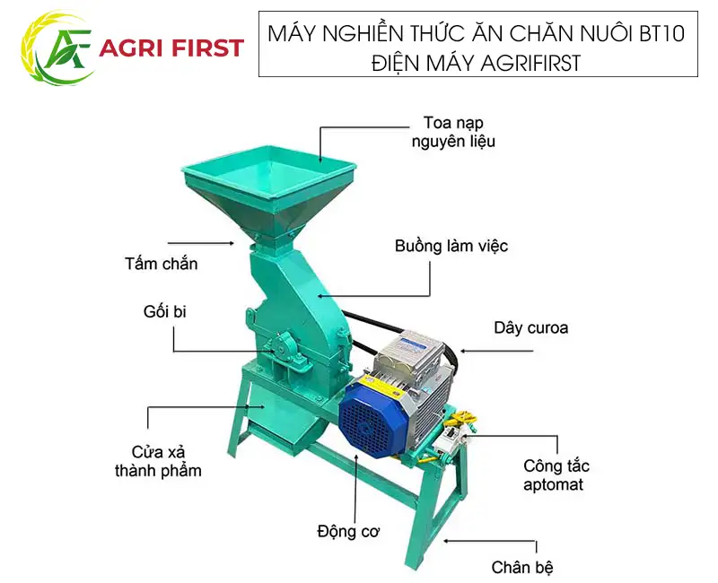 cau-tao-may-nghien-thuc-an-chan-nuoi-bt10-AGRIFIRST_result222