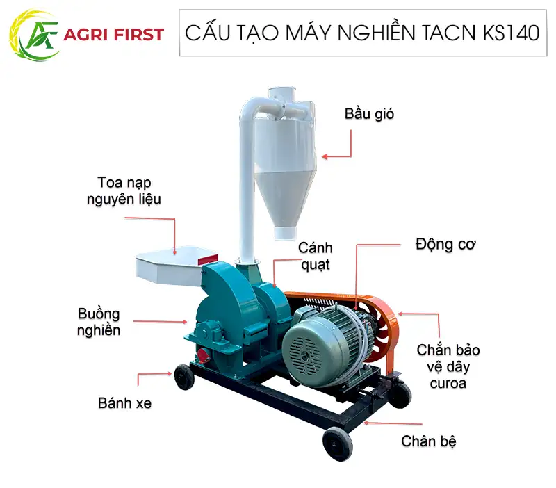 cau-tao-may-nghien-thuc-an-chan-nuoi-ks140_result222