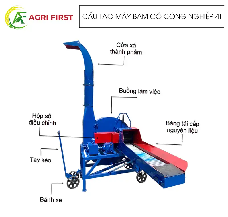 cau-tao-may-bam-co-cong-nghiep-4t_result222