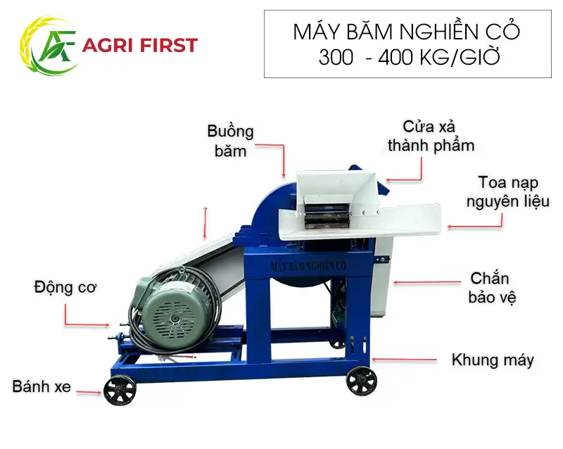 cau-tao-may-bam-nghien-co-agrifirst_result222