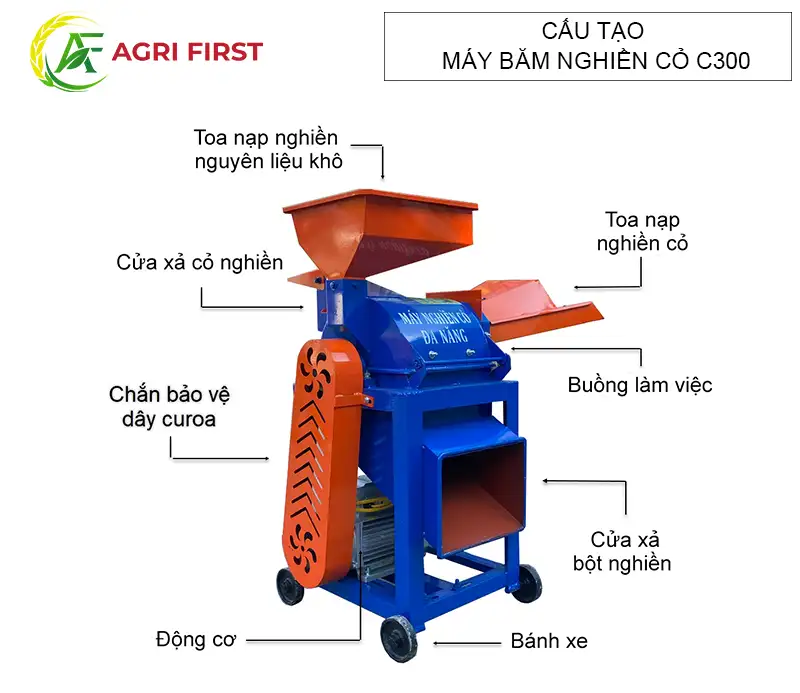 cau-tao-may-bam-nghien-co-c300-agrifirst_result222