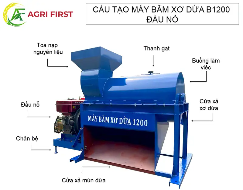 cau-tao-may-bam-xo-dua-b1200-dau-no copy_result222