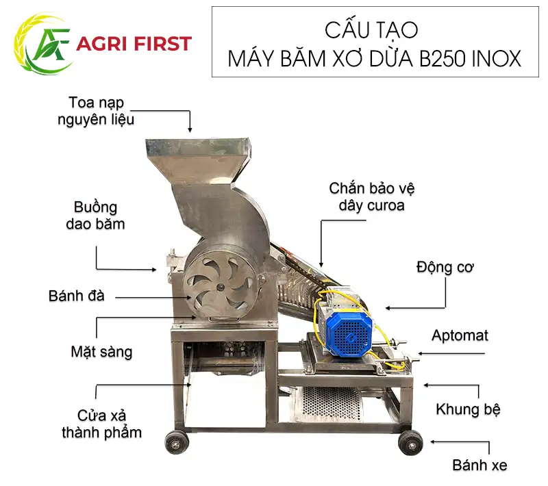 cau-tao-may-bam-xo-dua-b250-inox-agrifirst_result222