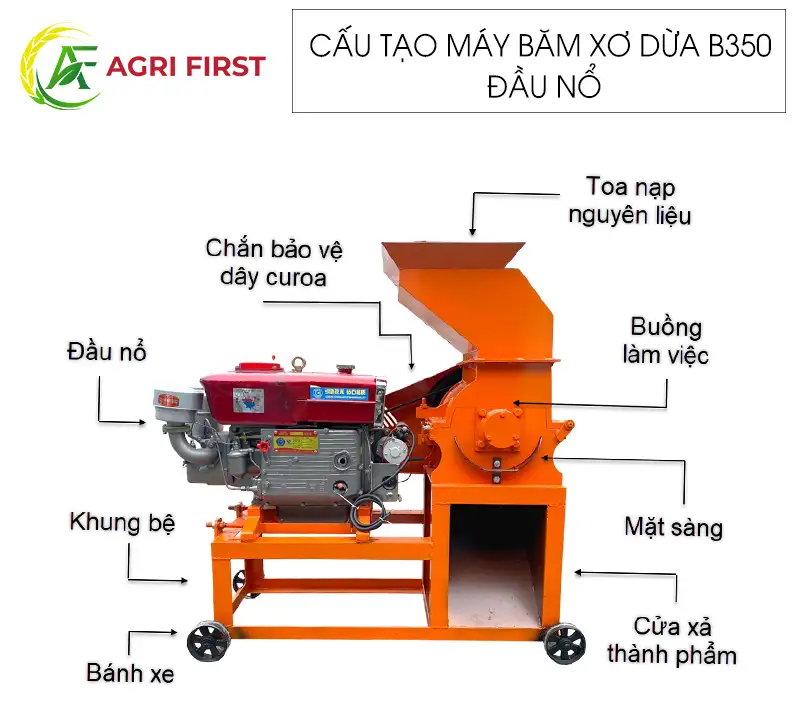 cau-tao-may-bam-xo-dua-b350-dau-no-agrifirst_result222
