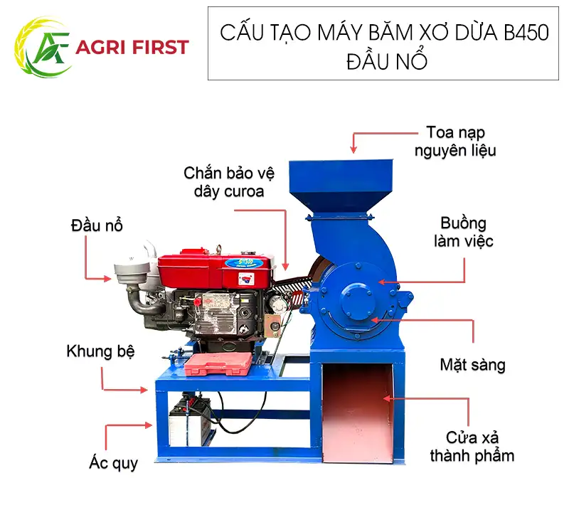 cau-tao-may-bam-xo-dua-b450-dau-no-agrifirst_result222