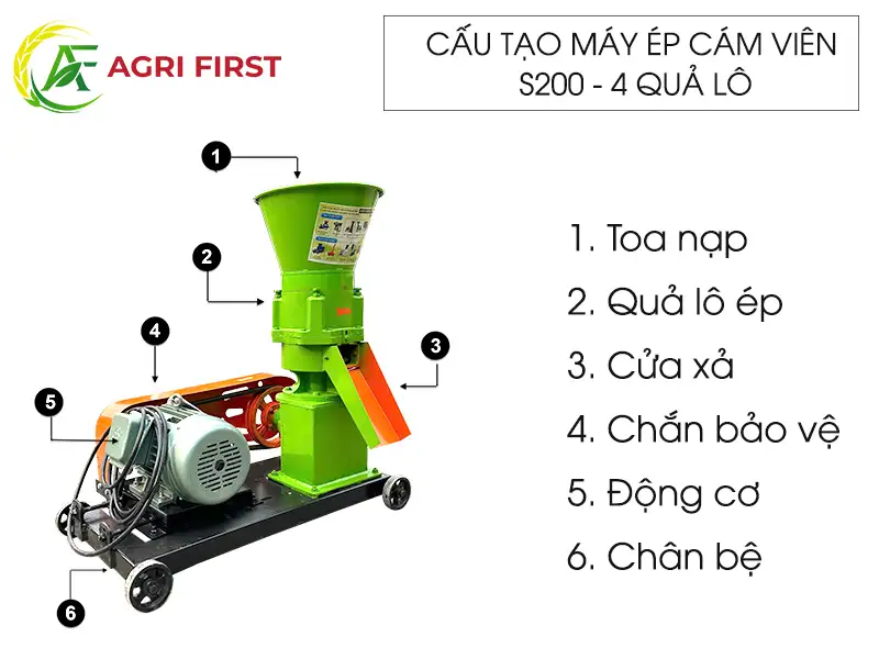 cau-tao-may-ep-cam-vien-s200-4-qua-lo copy 2_result222