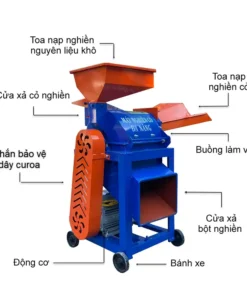 cau-tao-may-nghien_result222